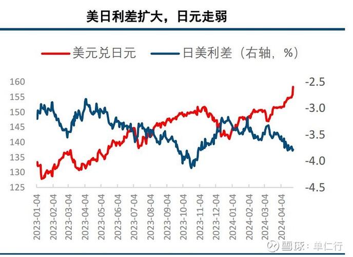 百色供卵公司