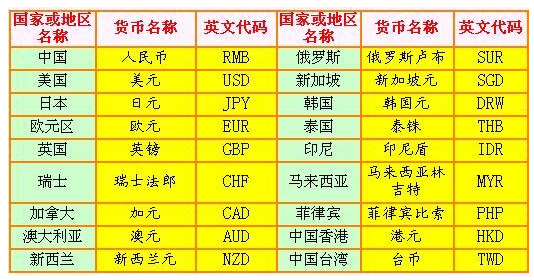 玉林靠谱捐卵机构