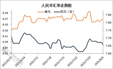 益阳捐卵公司