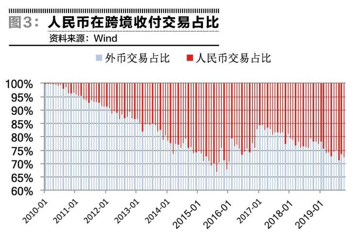 玉林捐卵联系方式