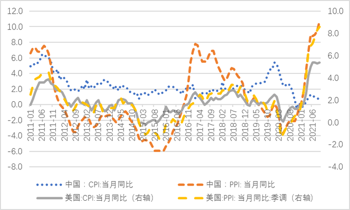 百色捐卵联系方式