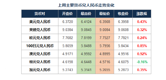 益阳有偿捐卵机构