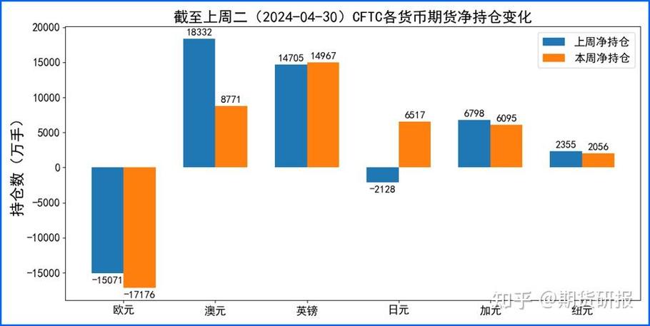 百色捐卵的公司