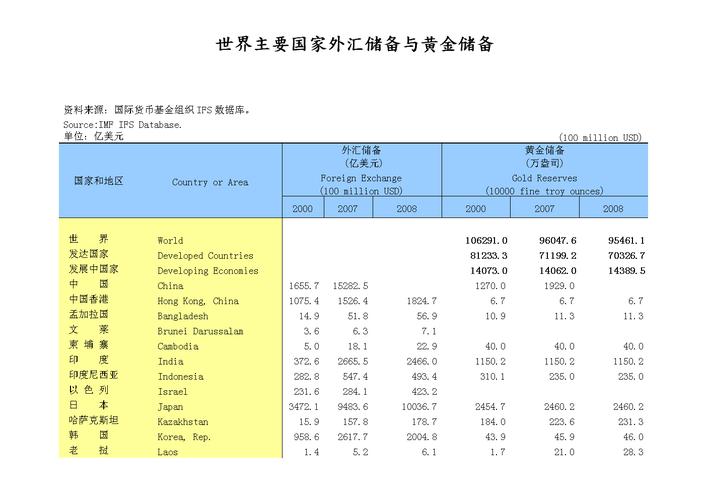 盐城供卵公司