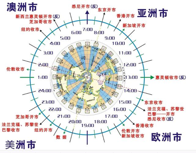 益阳怎么捐卵